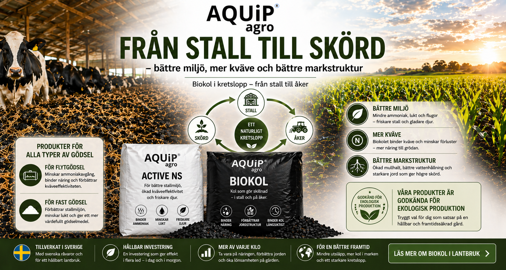 AQUiP Agro för flyt och fast -gödsel